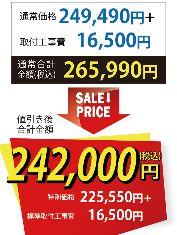 ルームエアコンCS-AX220D価格